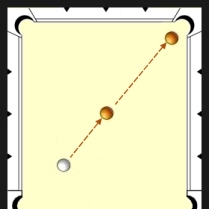 illustration of a pool table for combination shots