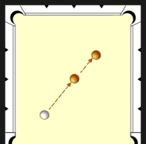 illustration of pool table setup for combination and stop shot