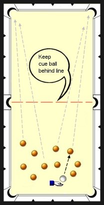 Illustration of pool table with many object balls