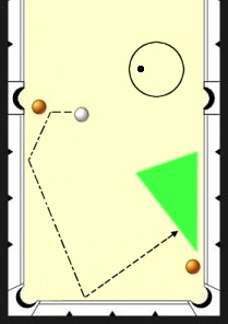 Pool table illustration for positioning with English or Side